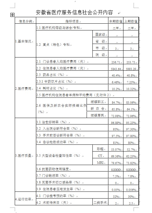QQ截图20160809095745.png